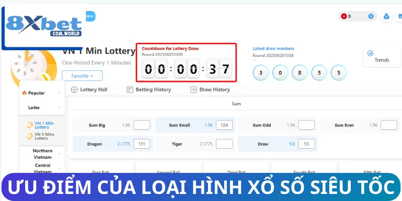 Top 5 Mẹo Chơi Xổ Số Siêu Tốc Giúp Tăng Xác Suất Trúng Cao 1 Ưu điểm khi chơi Xổ số siêu tốc tại nhà cái 8XBET